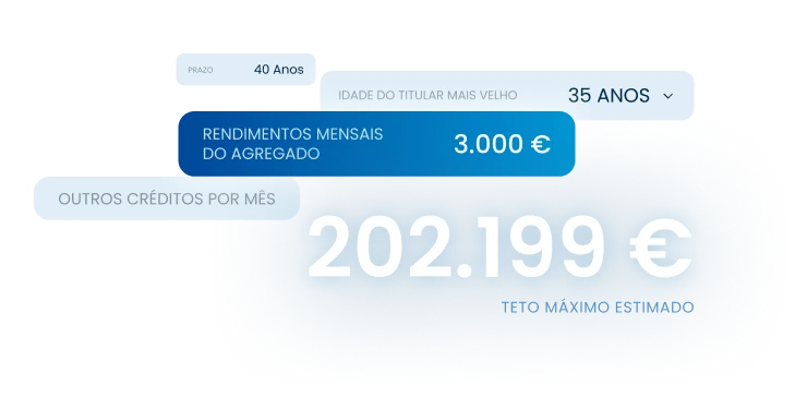 Teto máximo